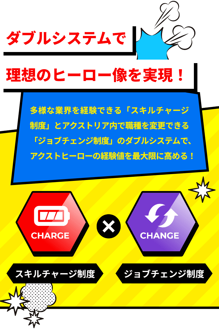 ダブルシステムで理想のヒーロー像を実現！ 多様な業界を経験できる「スキルチャージ制度」とアクストリア内で職種を変更できる「ジョブチェンジ制度」のダブルシステムで、ヒーローの経験値を最大限に高める！