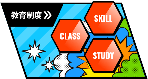 教育制度のイメージ