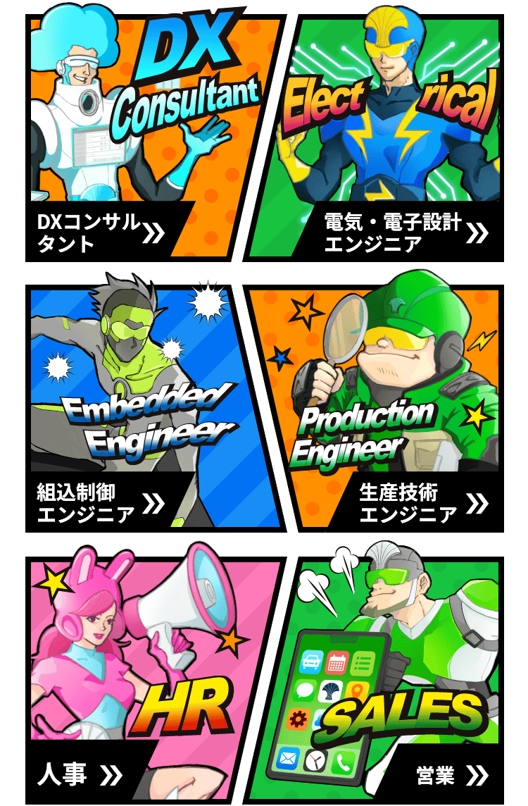 DXコンサルタント/電気・電子設計エンジニア/組込制御エンジニア/生産技術エンジニア/人事/営業のイメージ