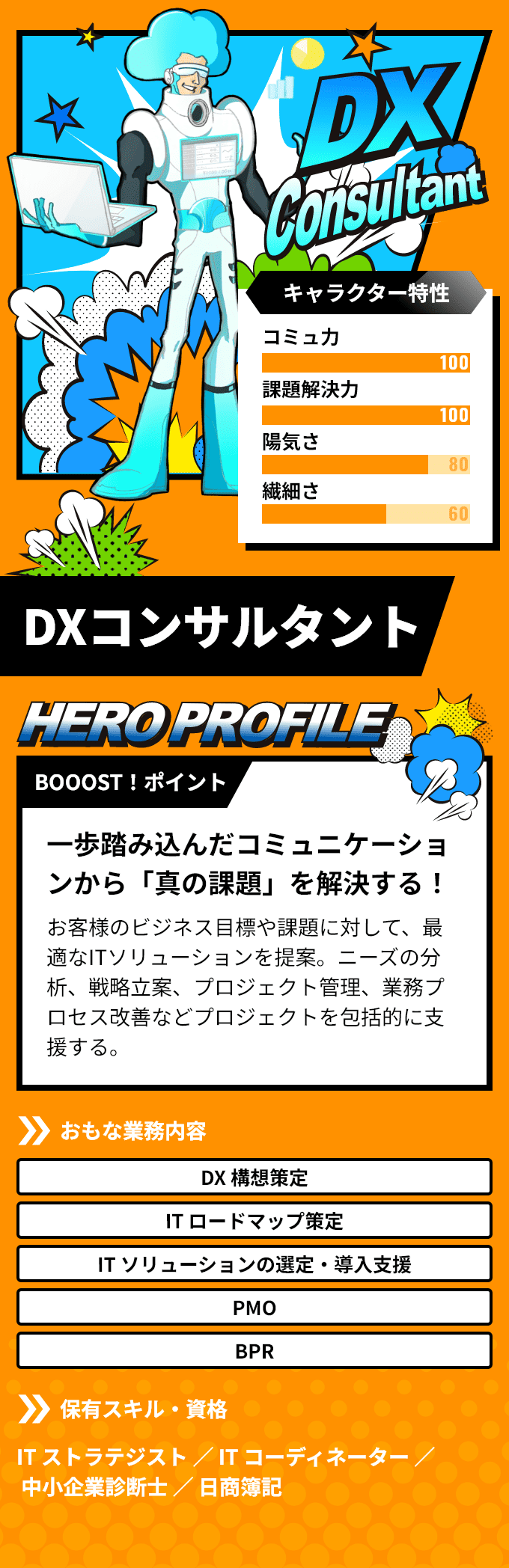 「DXコンサルタント」　BOOOST！ポイント：一歩踏み込んだコミュニケーションから 「真の課題」を解決する！お客様のビジネス目標や課題に対して、最適なITソリューションを提案。ニーズの分析、戦略立案、プロジェクト管理、業務プロセス改善などプロジェクトを包括的に支援する。　おもな業務内容：「DX 構想策定」「IT ロードマップ策定」など　保有スキル・資格：ITストラテジスト ／ ITコーディネーター ／ 中小企業診断士 ／ 日商簿記