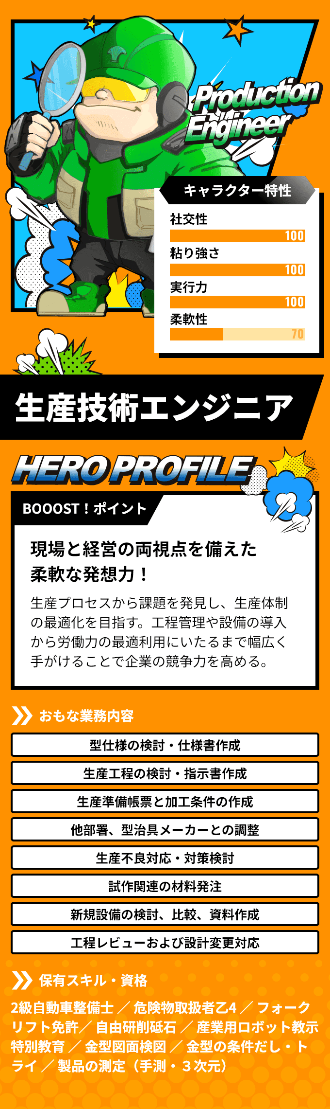 「生産技術エンジニア」　BOOOST！ポイント：現場と経営の両視点を備えた柔軟な発想力！生産プロセスから課題を発見し、生産体制の最適化を目指す。工程管理や設備の導入から労働力の最適利用にいたるまで幅広く手がけることで企業の競争力を高める。　おもな業務内容：「型仕様の検討・仕様書作成」「生産工程の検討・指示書作成」など　保有スキル・資格：2級自動車整備士 ／ 危険物取扱者乙4 ／ フォークリフト免許／ 自由研削砥石 ／ 産業用ロボット教示特別教育 ／ 金型図面検図 ／ 金型の条件だし・トライ ／ 製品の測定（手測・3次元）