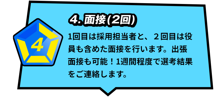 4.面接（2回） 1回目は採用担当者と、2回目は役員も 含めた面接を行います。出張面接も可能！1週間程度で選考結果をご連絡します。