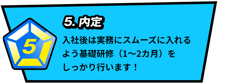 5.内定 入社後は実務にスムーズに入れるよう基礎研修（1〜2カ月）をしっかり行います！