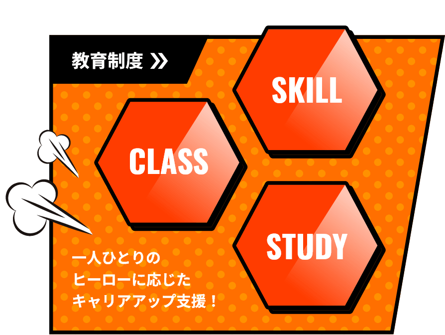 教育制度のイメージ
