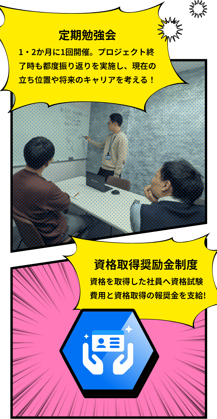 定期勉強会 1・2か月に1回開催。プロジェクト終了時も都度振り返りを実施し、現在の立ち位置や将来のキャリアを考える！/資格取得奨励金制度 資格を取得した社員へ資格試験費用と資格取得の報奨金を支給！